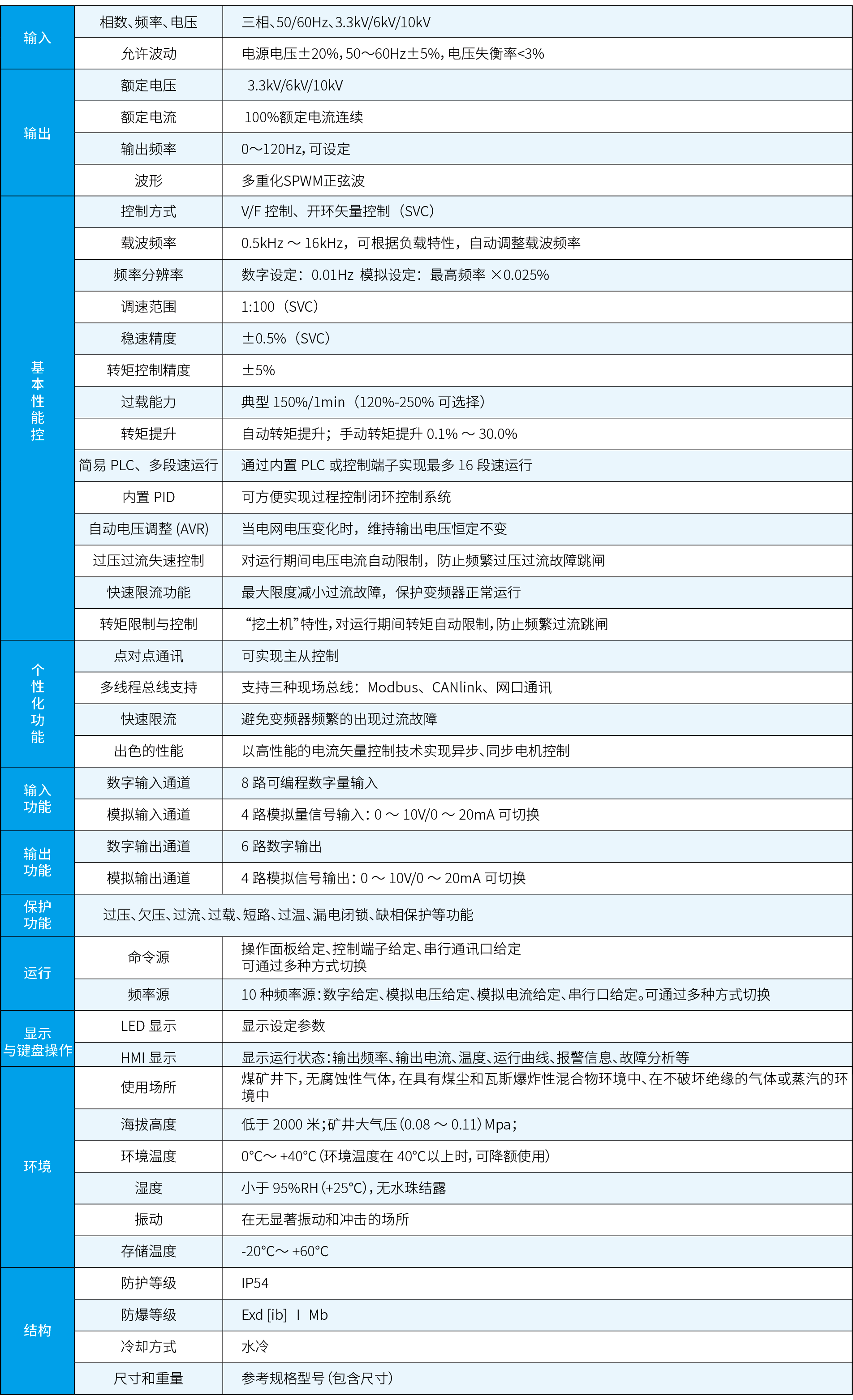 技術參數.png