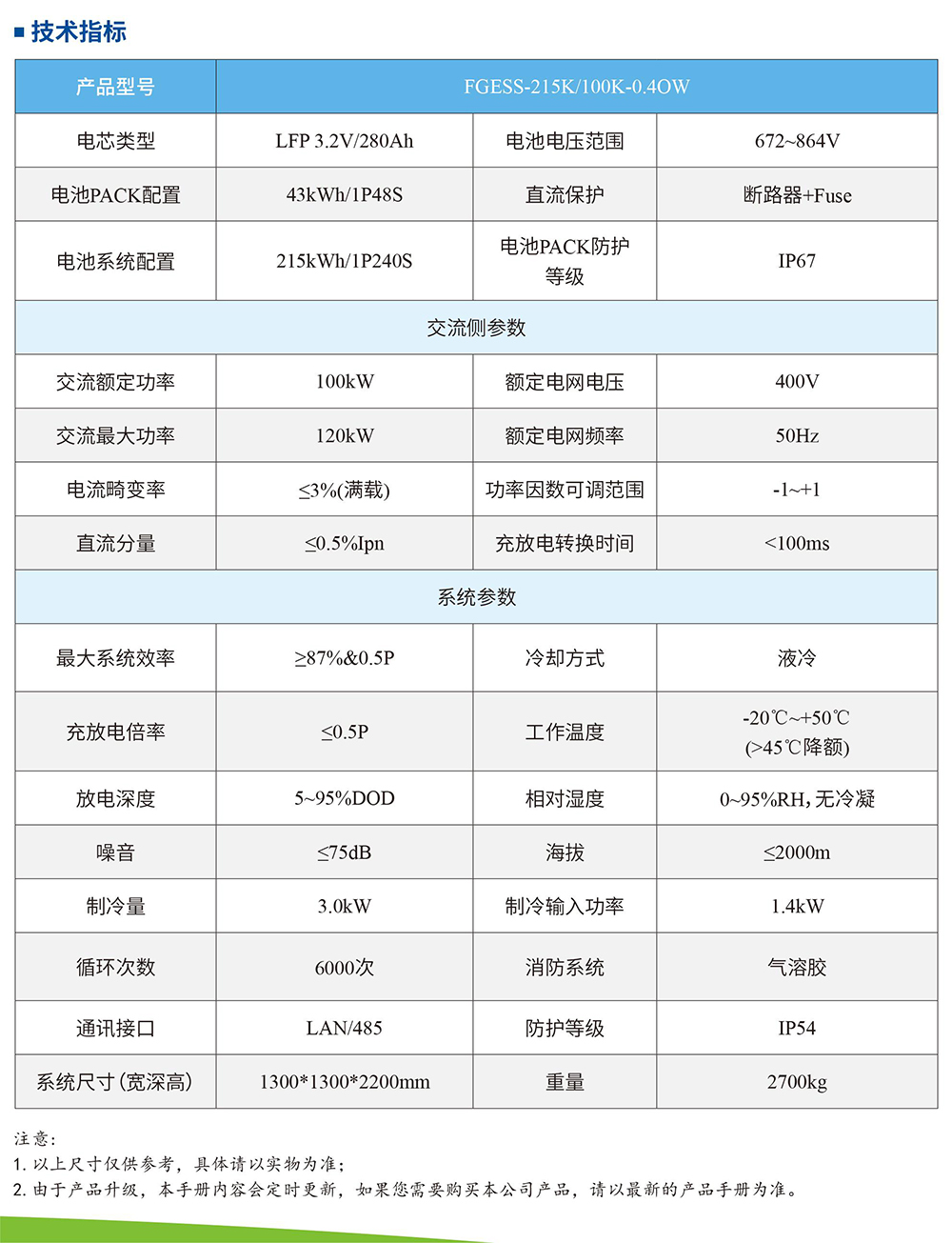 技術參數--工商業儲能系統-液冷.jpg