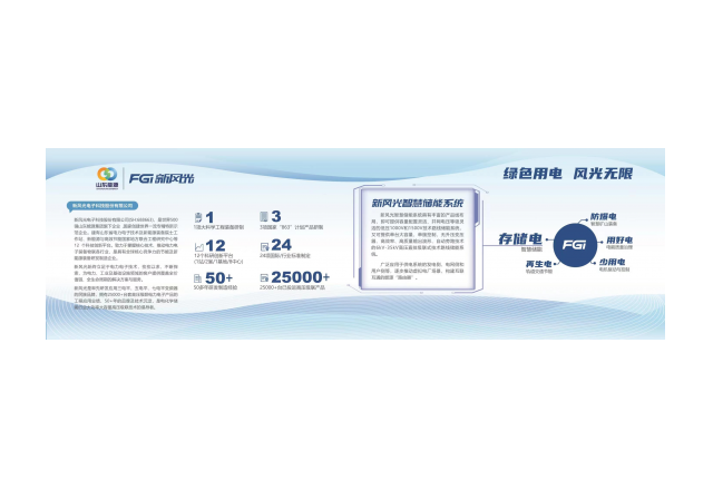 賦能綠色發展！zoty中欧体育官方网站智慧儲能亮相ESIE 2023